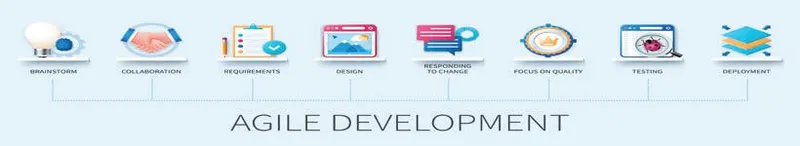 Agile Business Analysis Course - Agile Business Analysis study guide