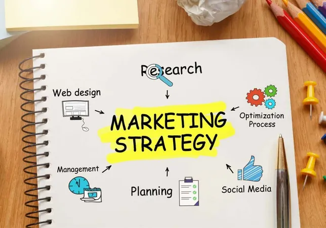 Notebook With Toolls Notes About Marketing Strategy X - American Marketing Association Certification study guide
