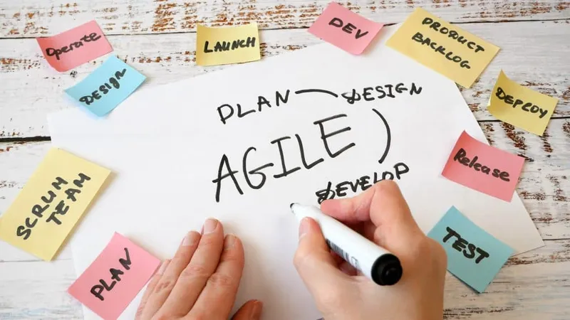 Woman Hands Drawing Software Scrum Agile Board X - Agile Product Management Certification study guide