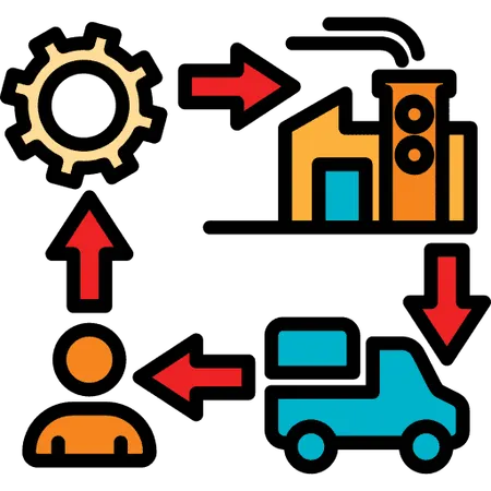 Supply Chain - Certified Supply Chain Professional (CSCP) study guide