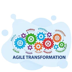 ACP (Agile Certified Practitioner) Test: Your Path to Success