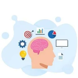 GMA (General Mental Ability Test): What You Need to Know