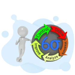 Lean Six Sigma Green Belt Certification