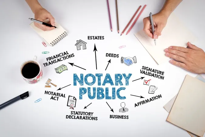 Adobestock 1 X - Maine Notary Exam study guide